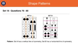 UCAT Abstract Reasoning: 6 UCAT Tips For Success - Medic Mind