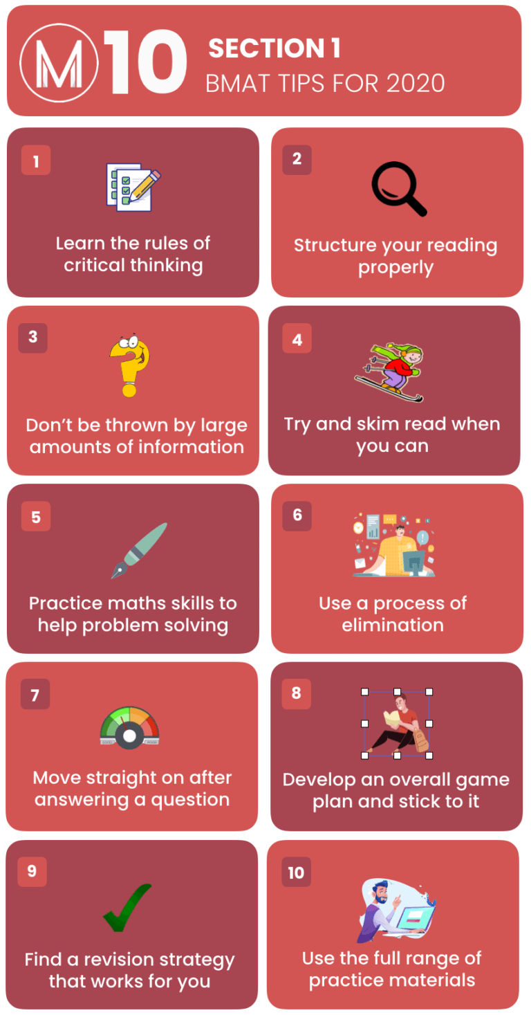 bmat critical thinking guide
