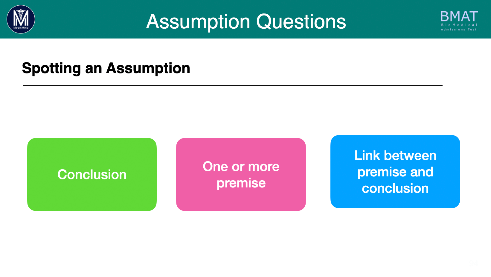 Assumptions: Theory