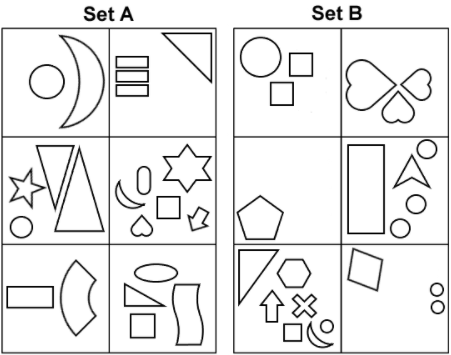 AR Type 4 Patterns - Medic Mind