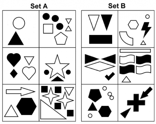 AR Orientation Patterns - Medic Mind